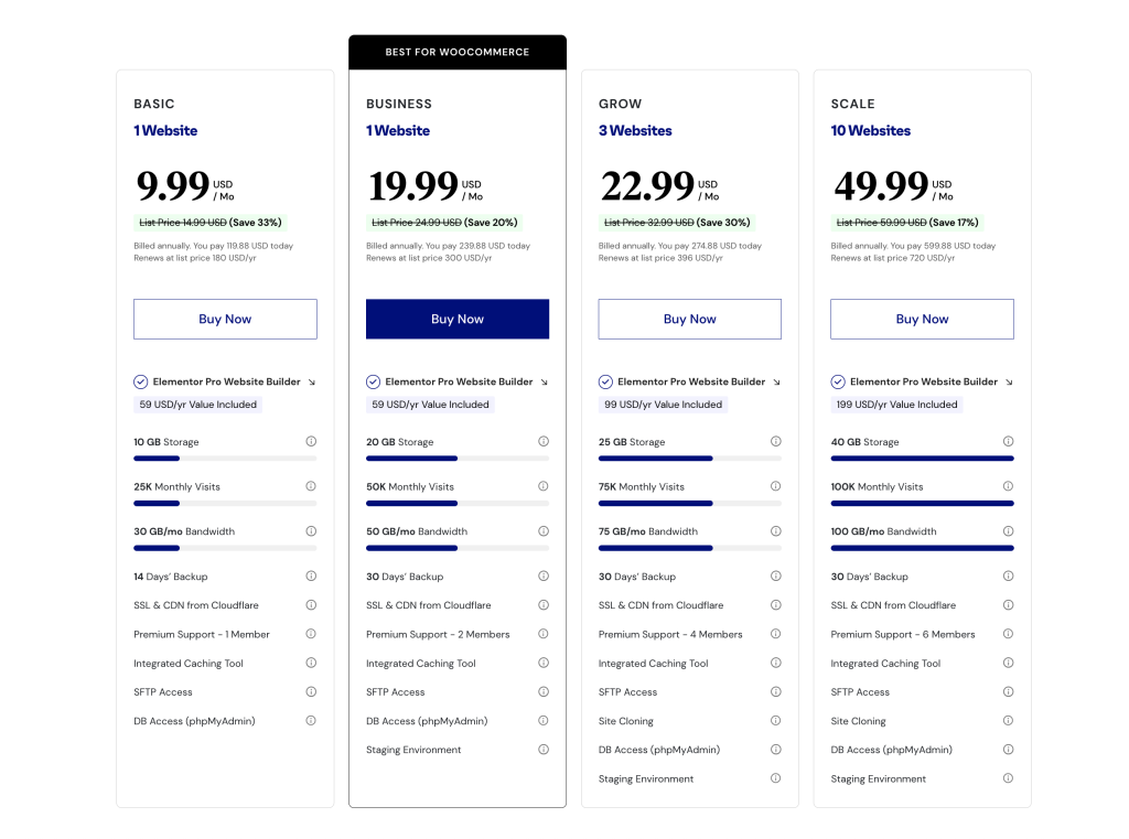 Elementor Hosting Plans